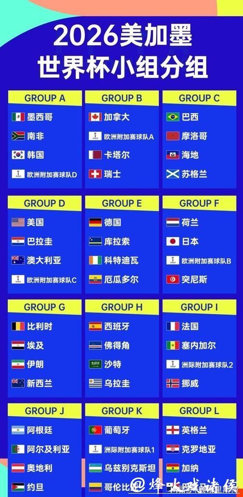 2026年世界杯决赛精彩看点解析 2026年世界杯决赛精彩看点解析