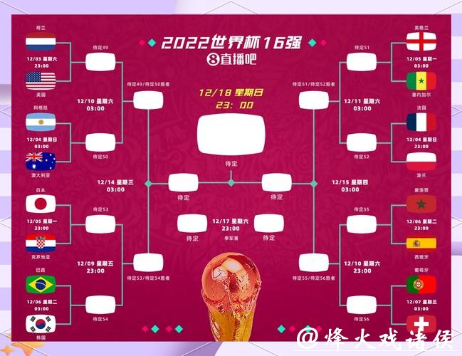 2026年世界杯决赛精彩看点解析 2026年世界杯决赛精彩看点解析