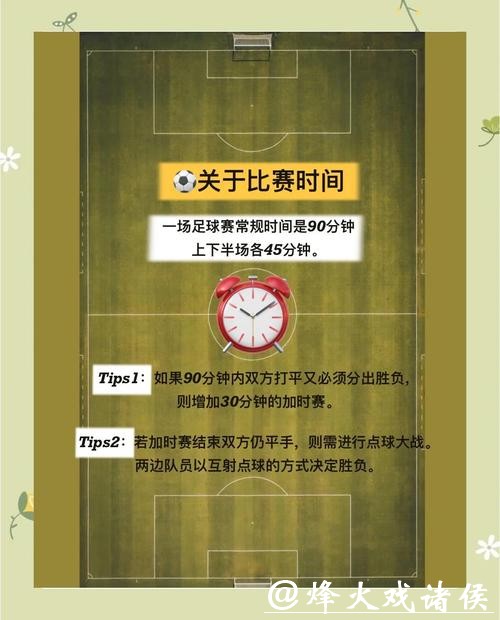 世界杯下注规则详解与技巧