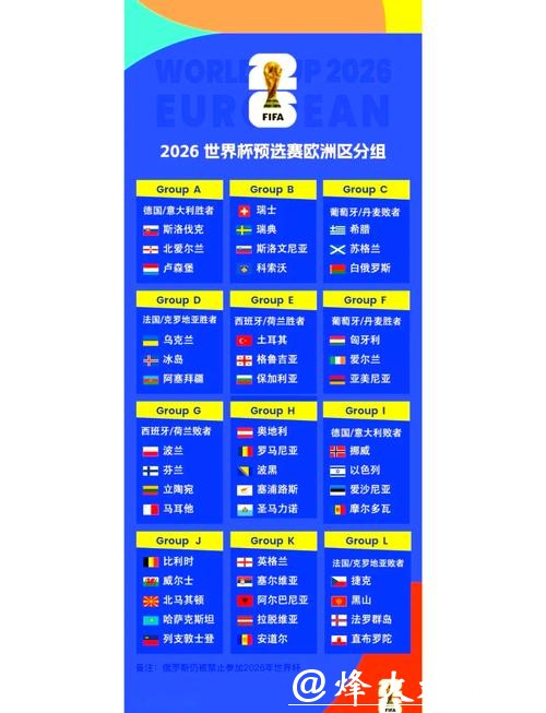 2026世界杯全程赛程及详细解析